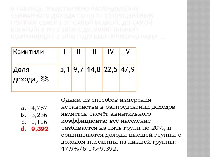 В ТАБЛИЦЕ ПРЕДСТАВЛЕНО РАСПРЕДЕЛЕНИЕ СУММАРНОГО ДОХОДА ПО ПЯТИ 20-ПРОЦЕНТНЫМ ГРУППАМ СЕМЕЙ