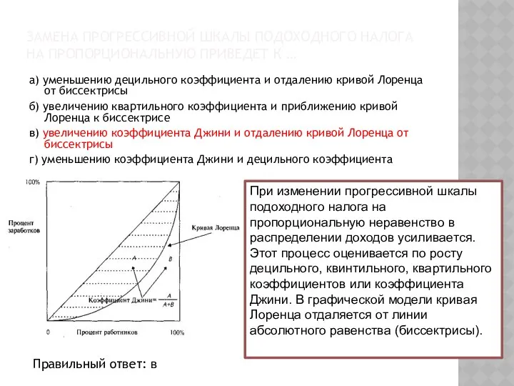 ЗАМЕНА ПРОГРЕССИВНОЙ ШКАЛЫ ПОДОХОДНОГО НАЛОГА НА ПРОПОРЦИОНАЛЬНУЮ ПРИВЕДЕТ К … а)