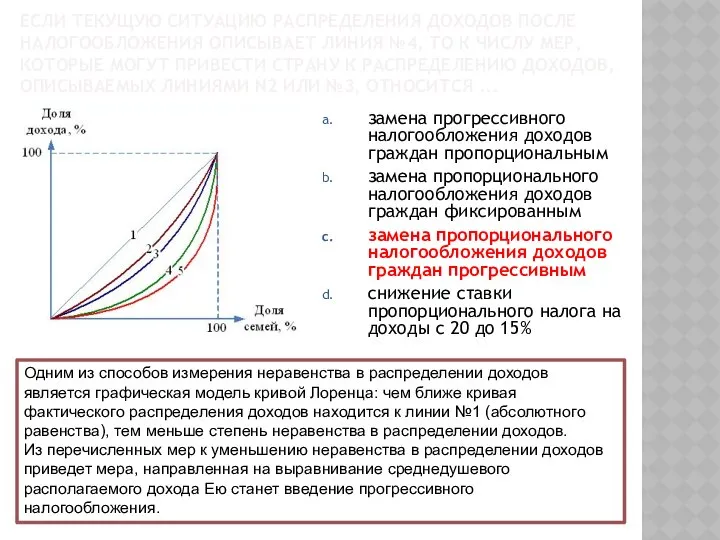 ЕСЛИ ТЕКУЩУЮ СИТУАЦИЮ РАСПРЕДЕЛЕНИЯ ДОХОДОВ ПОСЛЕ НАЛОГООБЛОЖЕНИЯ ОПИСЫВАЕТ ЛИНИЯ №4, ТО