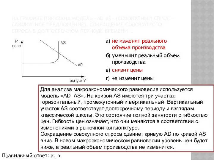 НА ГРАФИКЕ ПОКАЗАНА МОДЕЛЬ «AD–AS» (СОВОКУПНЫЙ СПРОС – СОВОКУПНОЕ ПРЕДЛОЖЕНИЕ). СОКРАЩЕНИЕ