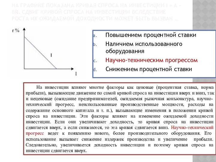 НА ГРАФИКЕ ПОКАЗАНА КРИВАЯ СПРОСА НА ИНВЕСТИЦИИ I = A –