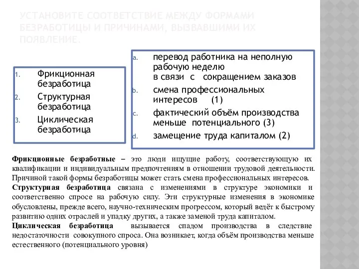 УСТАНОВИТЕ СООТВЕТСТВИЕ МЕЖДУ ФОРМАМИ БЕЗРАБОТИЦЫ И ПРИЧИНАМИ, ВЫЗВАВШИМИ ИХ ПОЯВЛЕНИЕ. Фрикционная