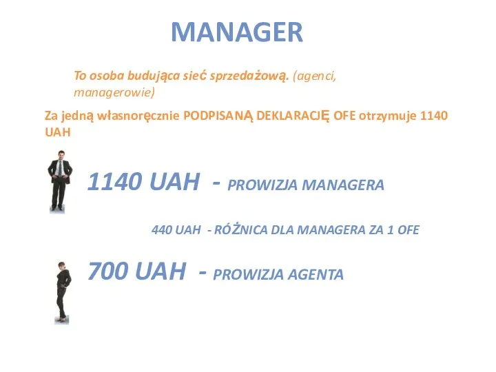 MANAGER To osoba budująca sieć sprzedażową. (agenci, managerowie) Za jedną własnoręcznie