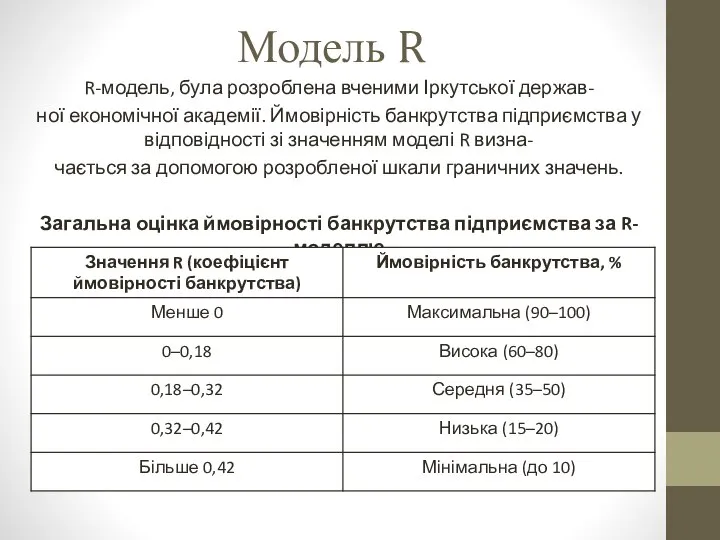 Модель R R-модель, була розроблена вченими Іркутської держав- ної економічної академії.