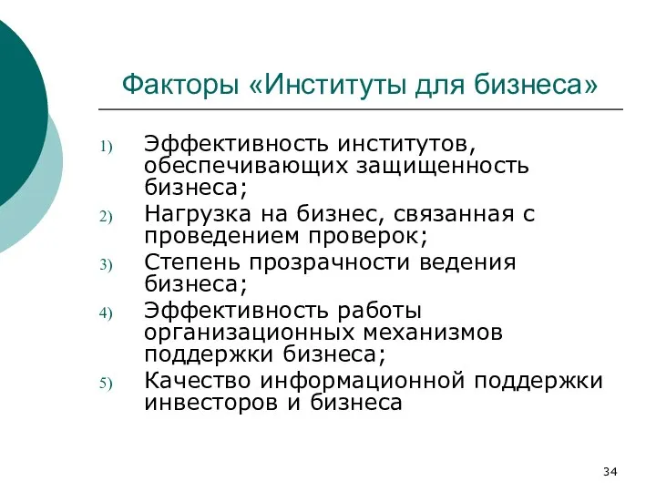 Факторы «Институты для бизнеса» Эффективность институтов, обеспечивающих защищенность бизнеса; Нагрузка на