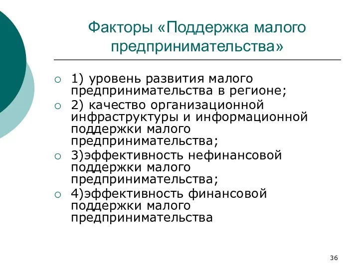 Факторы «Поддержка малого предпринимательства» 1) уровень развития малого предпринимательства в регионе;