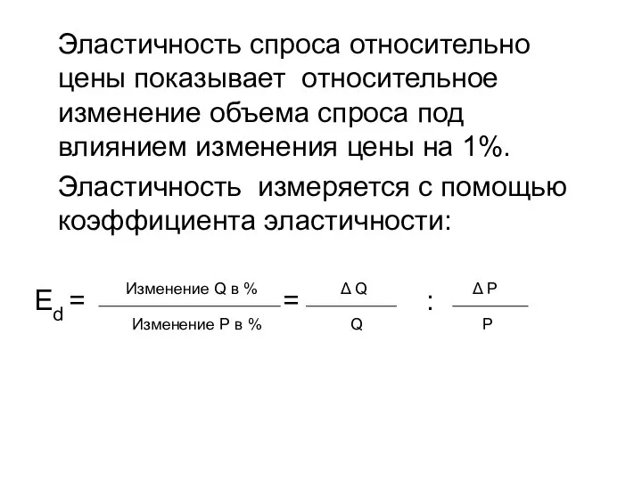 Эластичность спроса относительно цены показывает относительное изменение объема спроса под влиянием