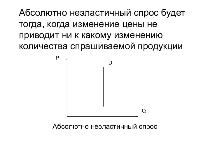 Абсолютно неэластичный спрос будет тогда, когда изменение цены не приводит ни