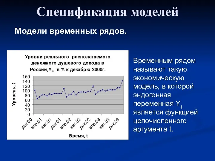 Спецификация моделей Модели временных рядов. Временным рядом называют такую экономическую модель,