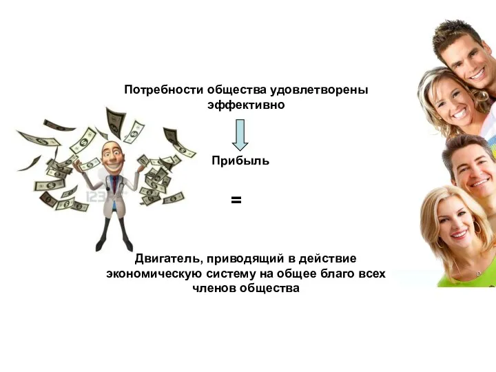 Потребности общества удовлетворены эффективно Прибыль Двигатель, приводящий в действие экономическую систему