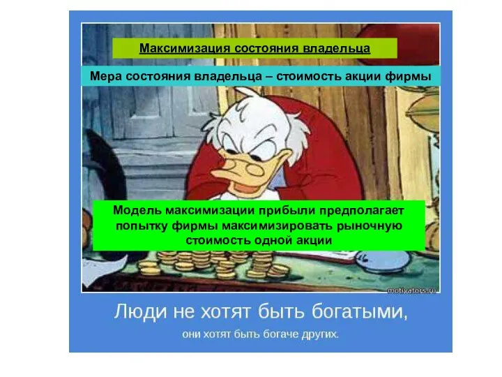 Максимизация состояния владельца Мера состояния владельца – стоимость акции фирмы Модель