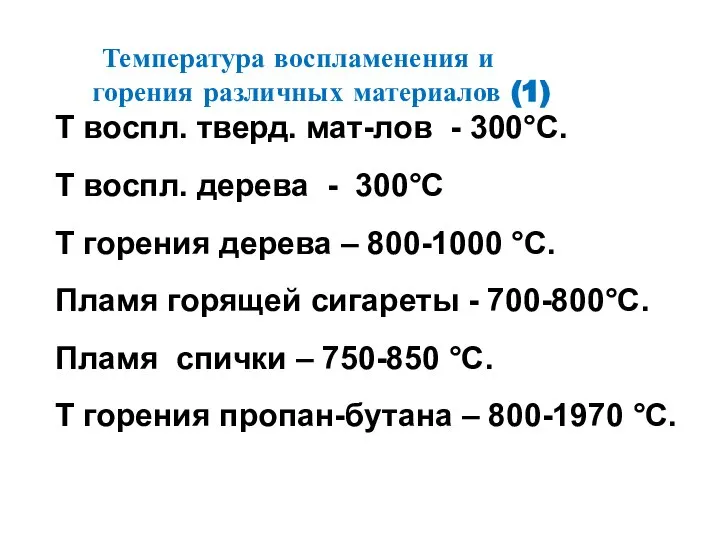 Температура воспламенения и горения различных материалов (1) Т воспл. тверд. мат-лов