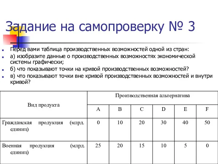 Задание на самопроверку № 3 Перед вами таблица производственных возможностей одной