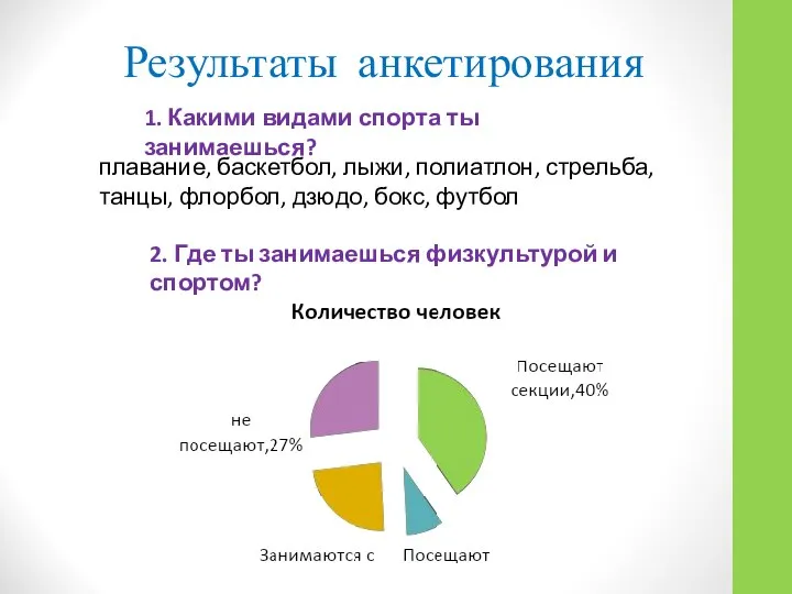 Результаты анкетирования 1. Какими видами спорта ты занимаешься? плавание, баскетбол, лыжи,