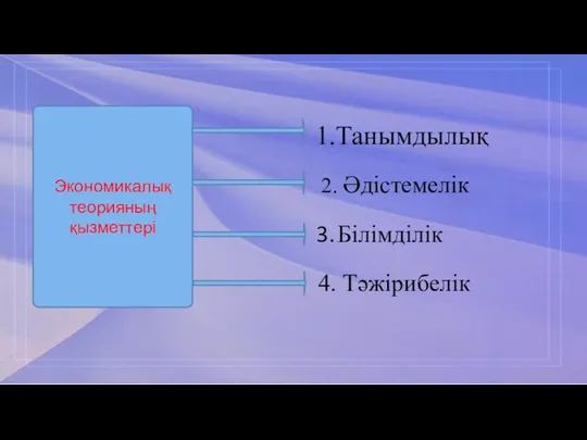 Экономикалық теорияның қызметтері 1.Танымдылық 2. Әдістемелік 4. Тәжірибелік 3. Білімділік