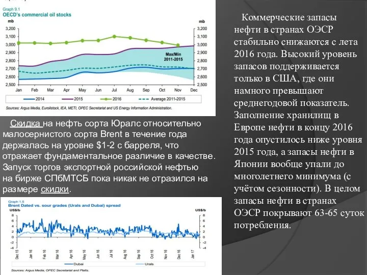 Коммерческие запасы нефти в странах ОЭСР стабильно снижаются с лета 2016