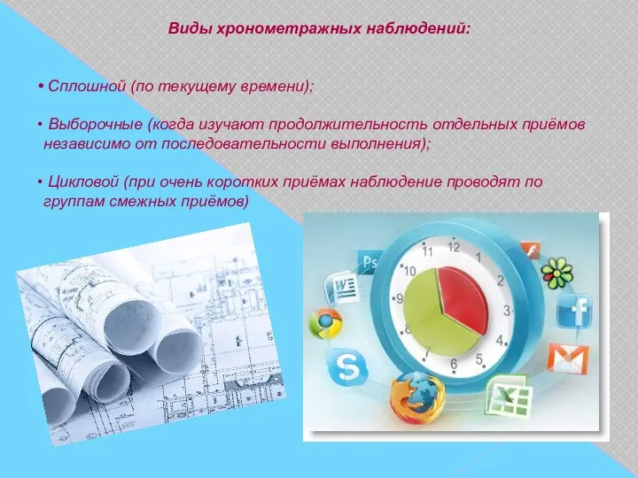Виды хронометражных наблюдений: Сплошной (по текущему времени); Выборочные (когда изучают продолжительность