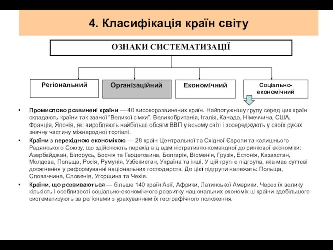 4. Класифікація країн світу ОЗНАКИ СИСТЕМАТИЗАЦІЇ Організаційний Економічний Соціально-економічний Регіональний Промислово