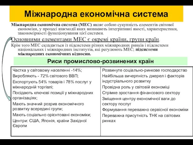 Міжнародна економічна система Міжнародна економічна система (МЕС) являє собою сукупність елементів