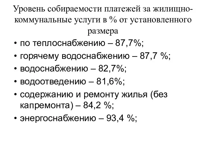 Уровень собираемости платежей за жилищно-коммунальные услуги в % от установленного размера