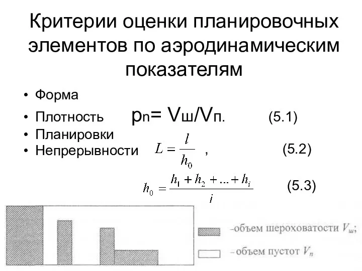 Критерии оценки планировочных элементов по аэродинамическим показателям Форма Плотность pn= Vш/Vп.