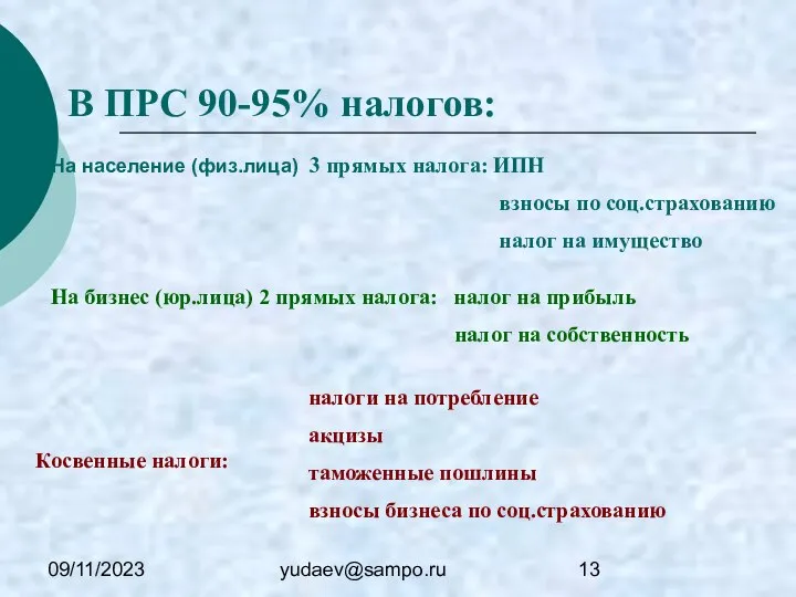 09/11/2023 yudaev@sampo.ru В ПРС 90-95% налогов: На население (физ.лица) 3 прямых