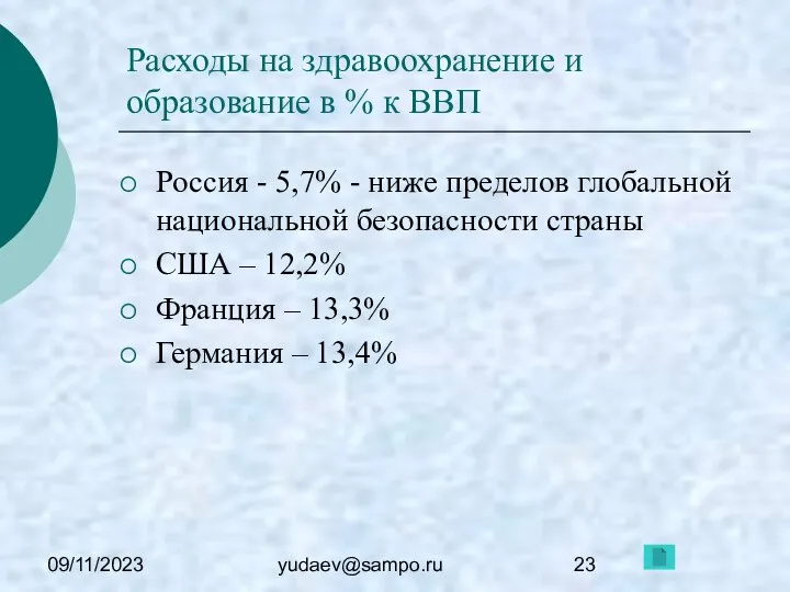 09/11/2023 yudaev@sampo.ru Расходы на здравоохранение и образование в % к ВВП