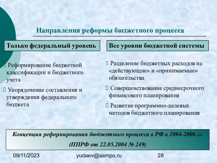 09/11/2023 yudaev@sampo.ru Направления реформы бюджетного процесса Только федеральный уровень Все уровни