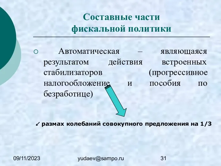 09/11/2023 yudaev@sampo.ru Составные части фискальной политики Автоматическая – являющаяся результатом действия