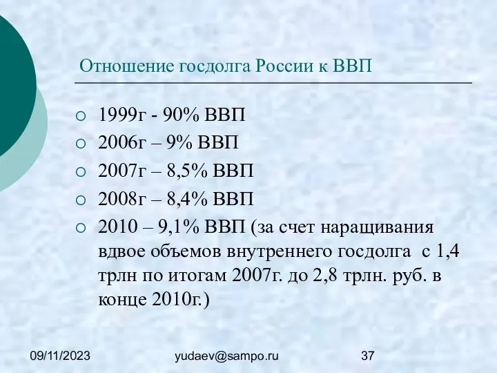 09/11/2023 yudaev@sampo.ru Отношение госдолга России к ВВП 1999г - 90% ВВП