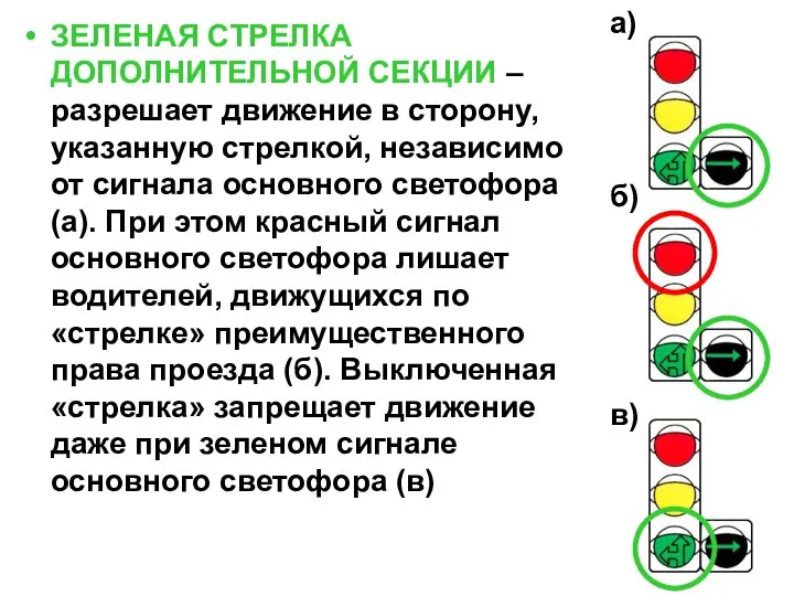 ЗЕЛЕНАЯ СТРЕЛКА ДОПОЛНИТЕЛЬНОЙ СЕКЦИИ – разрешает движение в сторону, указанную стрелкой,