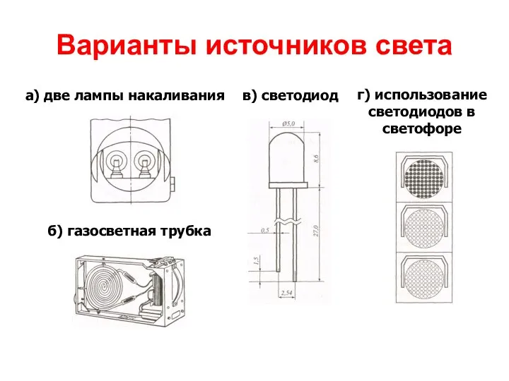 Варианты источников света а) две лампы накаливания б) газосветная трубка в)