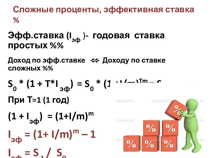 Сложные проценты, эффективная ставка % Эфф.ставка (Iэф )- годовая ставка простых