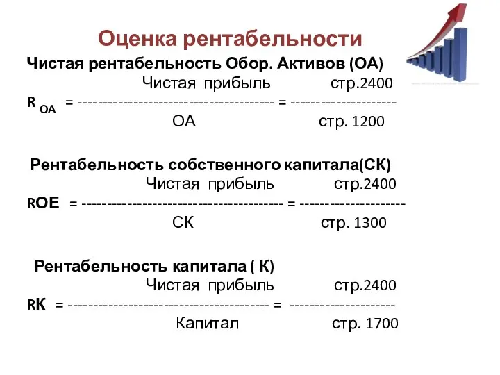 Чистая рентабельность Обор. Активов (ОА) Чистая прибыль стр.2400 R ОА =