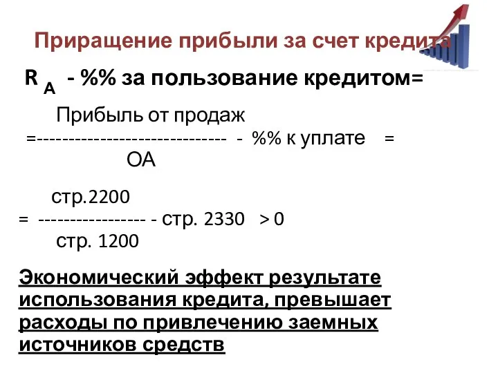 Приращение прибыли за счет кредита R А - %% за пользование