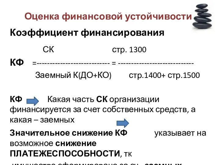 Оценка финансовой устойчивости Коэффициент финансирования СК стр. 1300 КФ =---------------------------- =