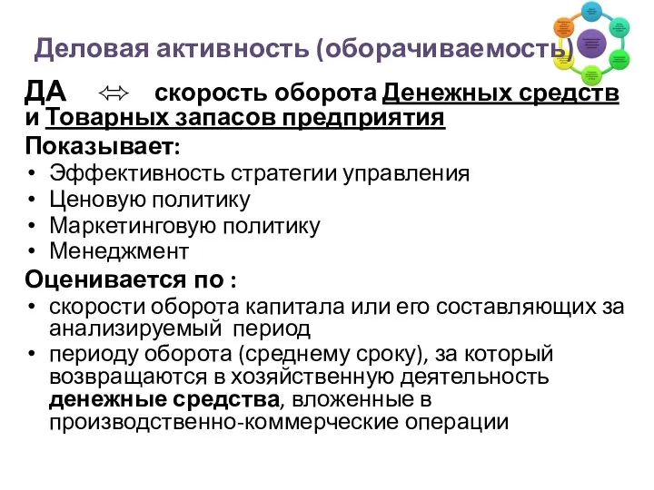 Деловая активность (оборачиваемость) ДА ⬄ скорость оборота Денежных средств и Товарных