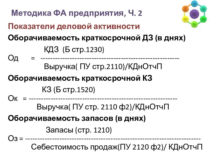 Методика ФА предприятия, Ч. 2 Показатели деловой активности Оборачиваемость краткосрочной ДЗ