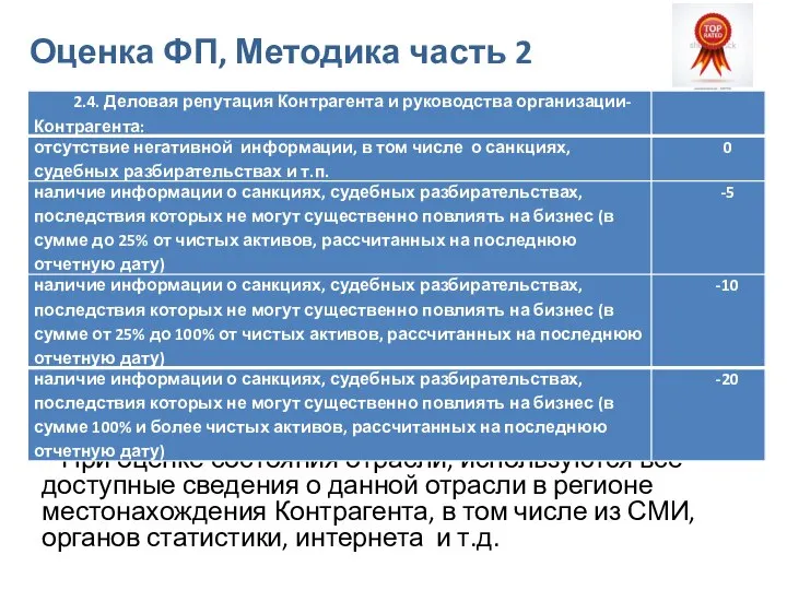 Оценка ФП, Методика часть 2 * При оценке состояния отрасли, используются