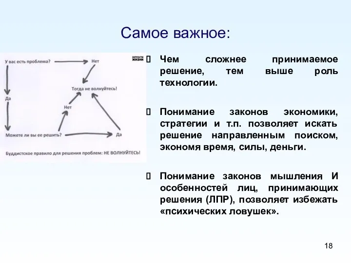 Самое важное: Чем сложнее принимаемое решение, тем выше роль технологии. Понимание