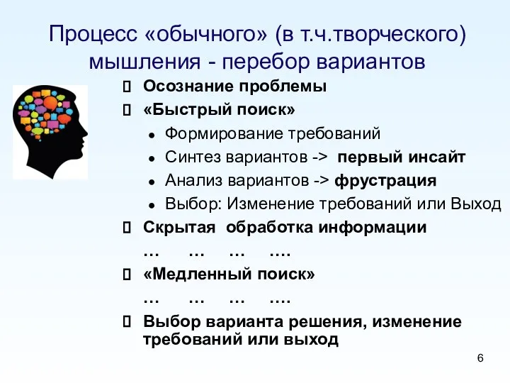 Процесс «обычного» (в т.ч.творческого) мышления - перебор вариантов Осознание проблемы «Быстрый