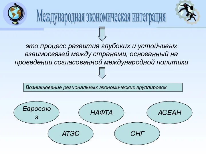 Международная экономическая интеграция это процесс развития глубоких и устойчивых взаимосвязей между