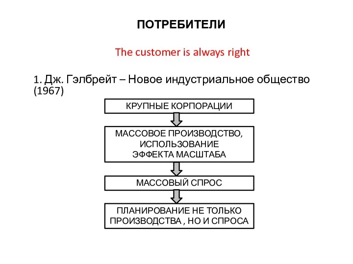 ПОТРЕБИТЕЛИ The customer is always right 1. Дж. Гэлбрейт – Новое индустриальное общество (1967)