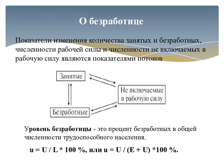 О безработице u = U / L * 100 %, или