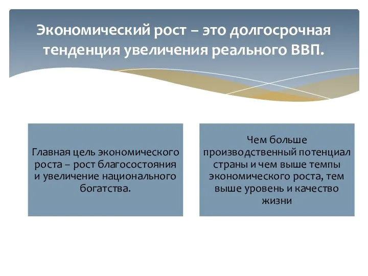 Экономический рост – это долгосрочная тенденция увеличения реального ВВП.