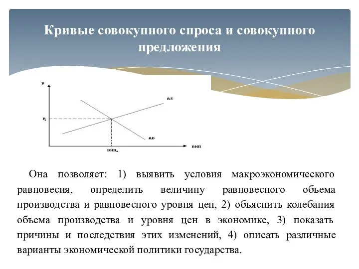 Кривые совокупного спроса и совокупного предложения Она позволяет: 1) выявить условия