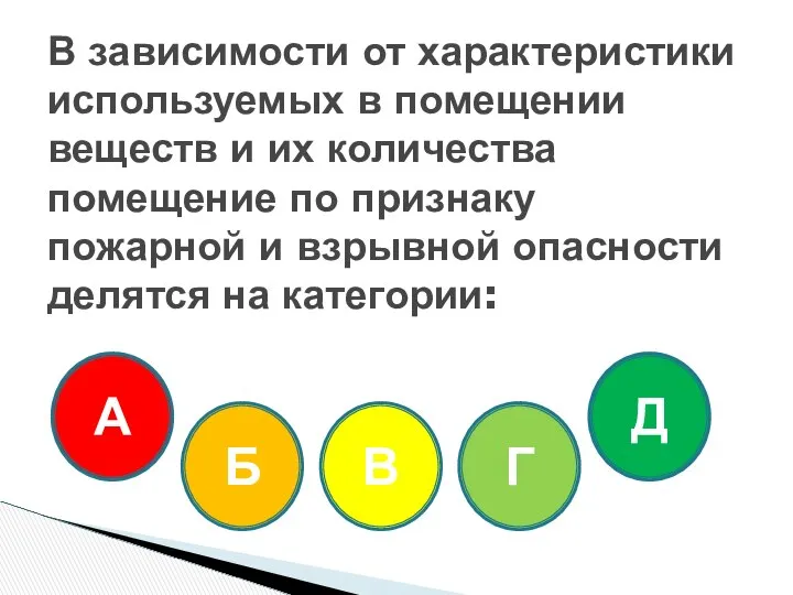 В зависимости от характеристики используемых в помещении веществ и их количества