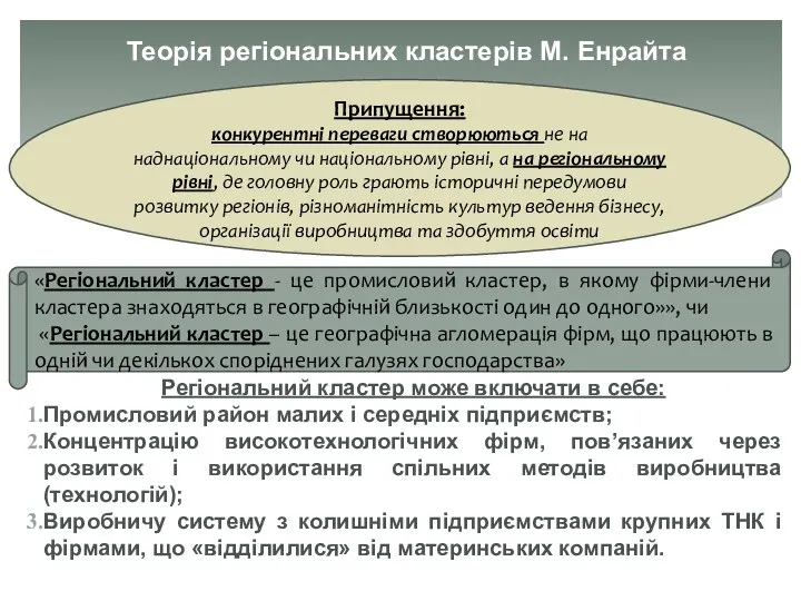 Теорія регіональних кластерів М. Енрайта Регіональний кластер може включати в себе: