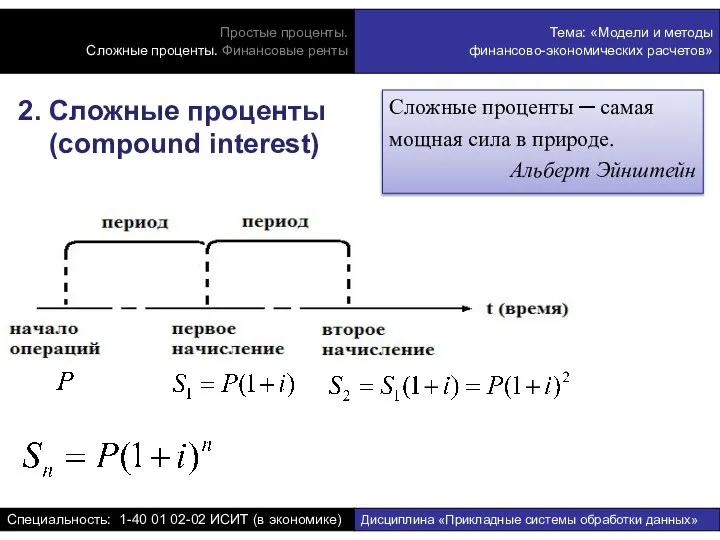 2. Сложные проценты (compound interest) Сложные проценты ─ самая мощная сила в природе. Альберт Эйнштейн