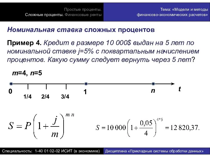 Номинальная ставка сложных процентов Пример 4. Кредит в размере 10 000$